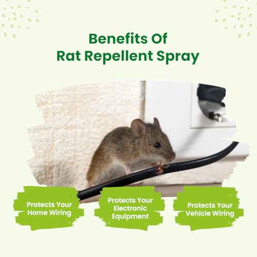 Rat Repellent Spray 250ml –