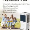 Crompton 95 L Desert Air Cooler (Blue, White, ACGC-SUREBREEZE 95) - Image 3
