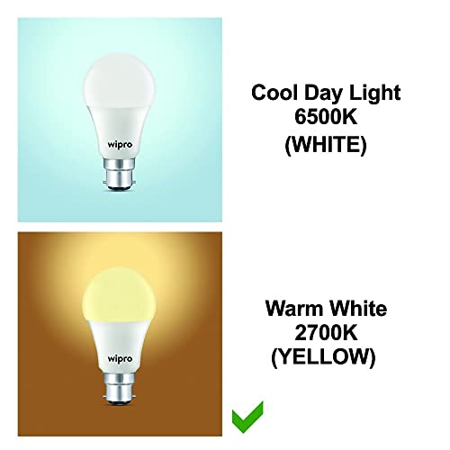 wipro Garnet 9W LED Bulb
