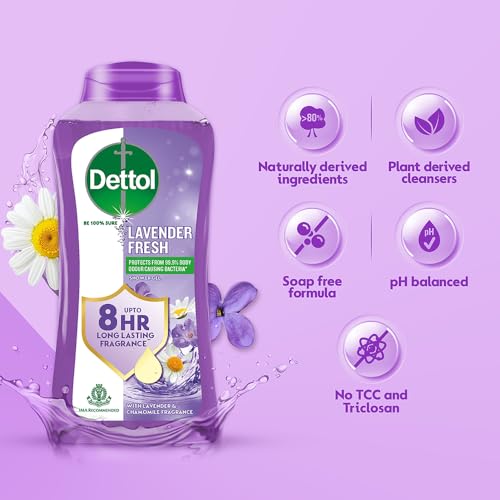 Dettol Body Wash and Shower
