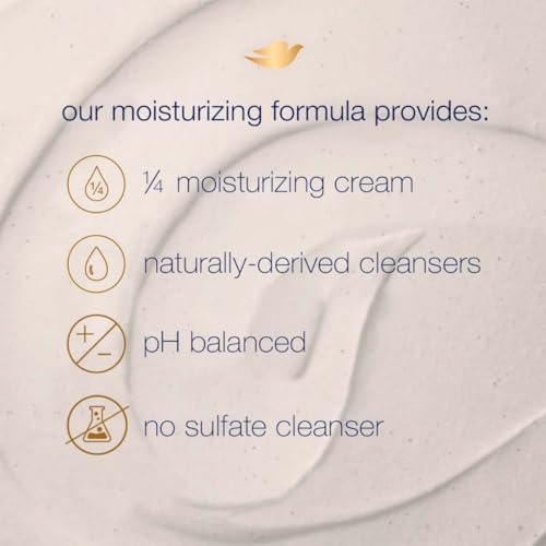 Dove Exfoliating Body Polish Scrub