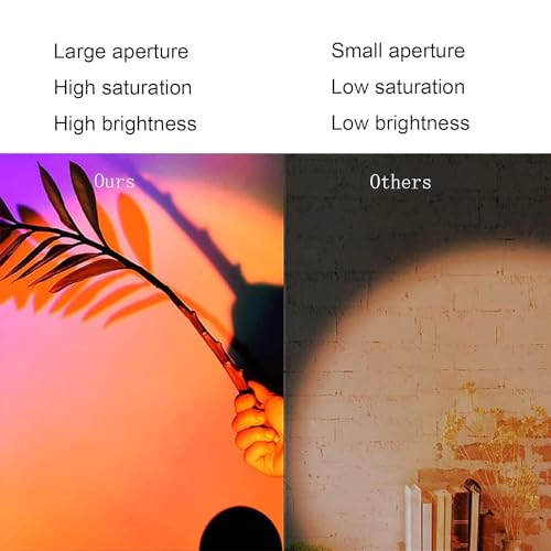 REFULGIX 16-Color 360° Rotating Sunset