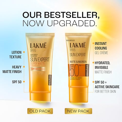 Lakme SPF 50 PA++++ Sunscreen