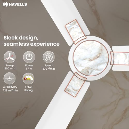Havells Eva 1200mm Ceiling Fan