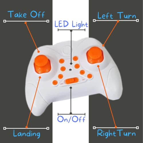 without camera remote control drone