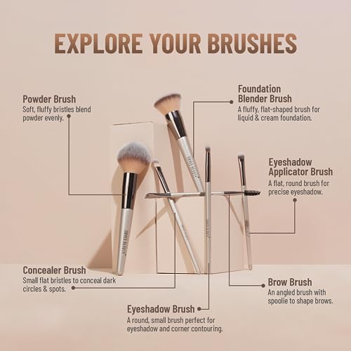 Swiss Beauty Professional Face &