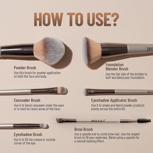 Swiss Beauty Professional Face &
