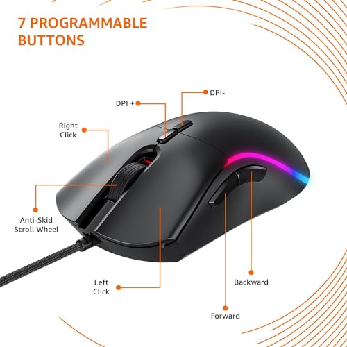 amazon basics Mini Ultralight Wired