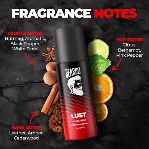 Beardo Power & Lust Perfume