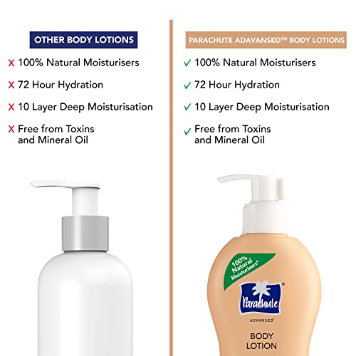 Parachute Advansed Cocoa Repair Body Lotion, Intense Moisture, 600ml - Image 6