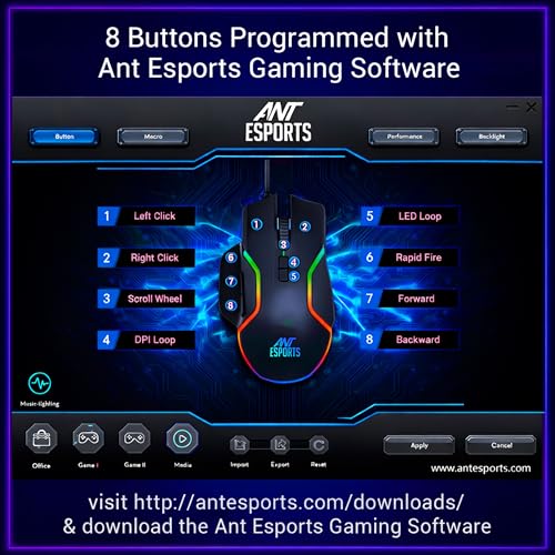 Ant Esports GM320 RGB Wired