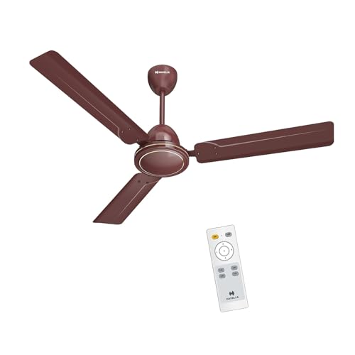 Havells 1200mm Ambrose DX BLDC