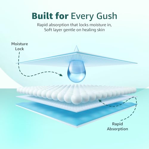 Amazon Basics Maternity Pads