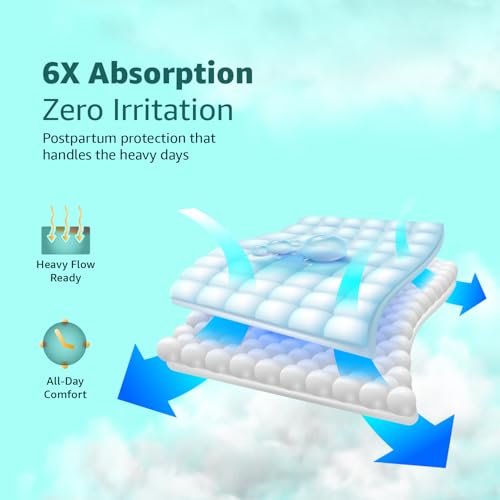 Amazon Basics Maternity Pads