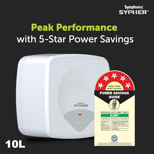 Symphony SYPHER 10 Litre Storage