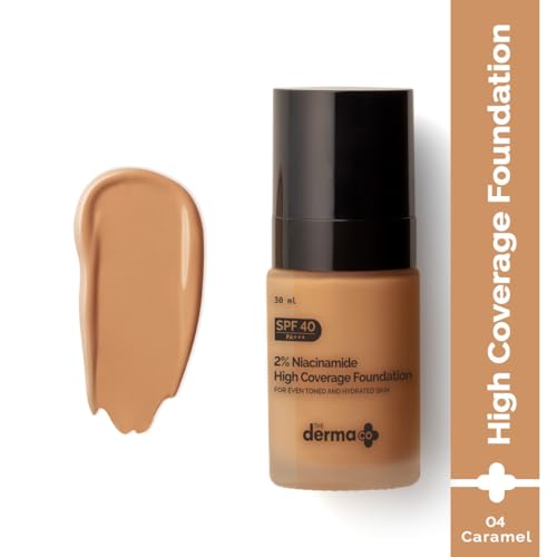 The Derma Co Matte 2%
