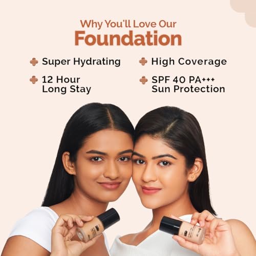 The Derma Co Matte 2%