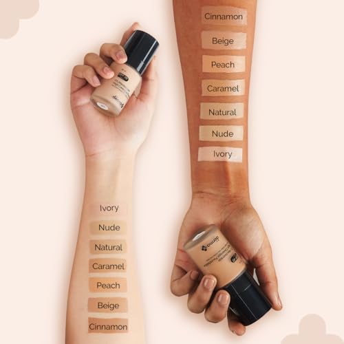 The Derma Co Matte 2%
