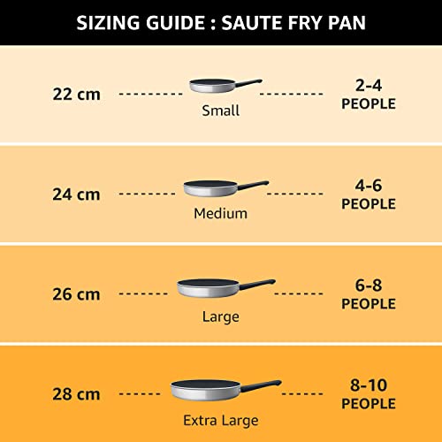 MILTON Pro cook Induction Cookware