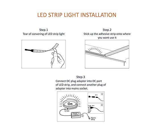 Gesto 2835 Cove Light Waterproof