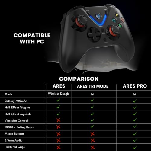 Cosmic Byte ARES Wireless Controller