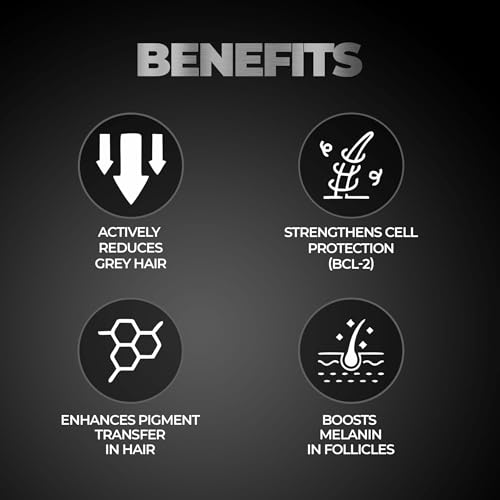 BEARDO Anti Grey Hair Serum