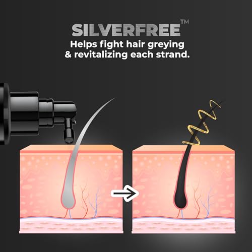 BEARDO Anti Grey Hair Serum