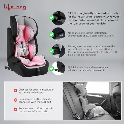 Lifelong Cuppy 2-in-1 Car &