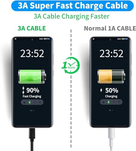 Samsung Usb To Type C