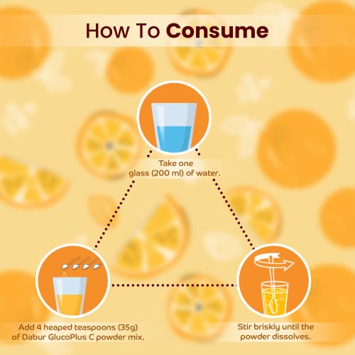 Dabur GlucoPlus-C Instant Energy Glucose