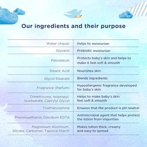 Baby Dove Rich Moisture Baby Lotion, 200 ml (Pack of 2) - Image 7