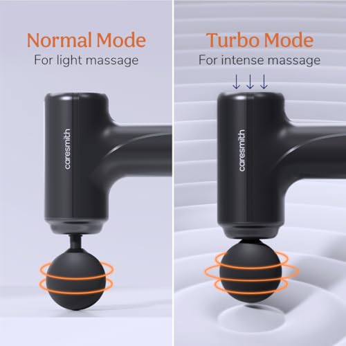 CARESMITH Charge Go Massage Gun