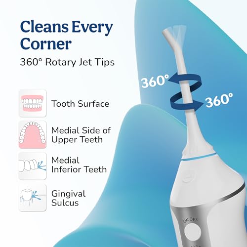Caresmith Professional Cordless Dental Flosser