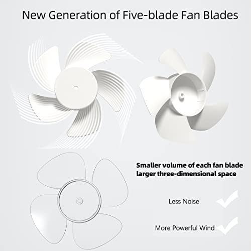 Small Desktop Fan Quiet USB
