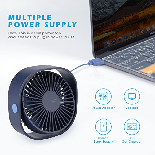 Small Desktop Fan Quiet USB