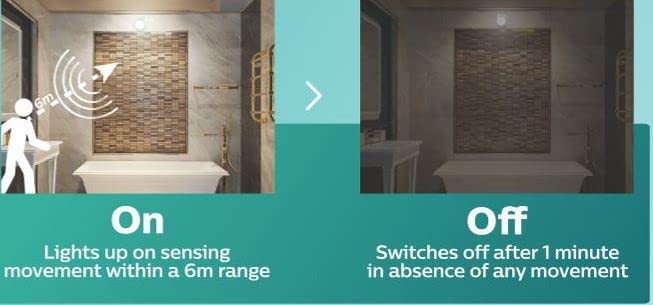 Philips 9W Motion Sensor B22