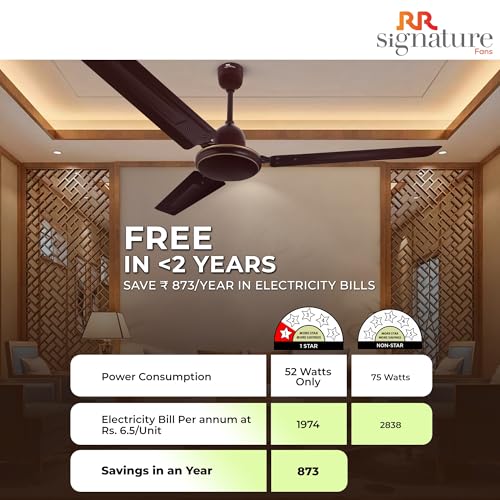 RR Signature Morpheus1200MM Star-rated BEE