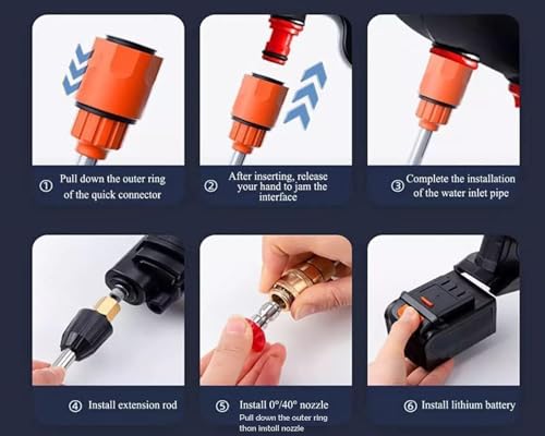 Maharsh 21V Wireless Portable 319