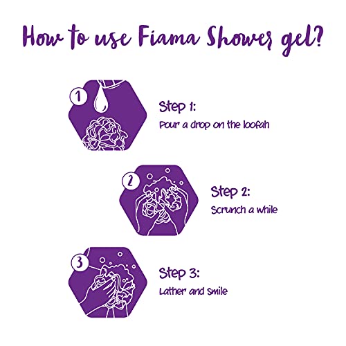 Fiama Body Wash Shower Gel