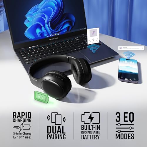 Zebronics Thunder Max Wireless Headphones