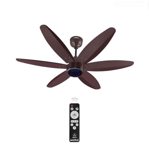 ACTIVA JETTA 1200MM BLDC Ceiling