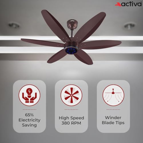 ACTIVA JETTA 1200MM BLDC Ceiling