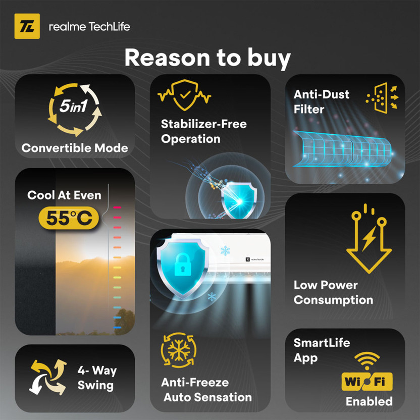 realme TechLife 2026 Model 1