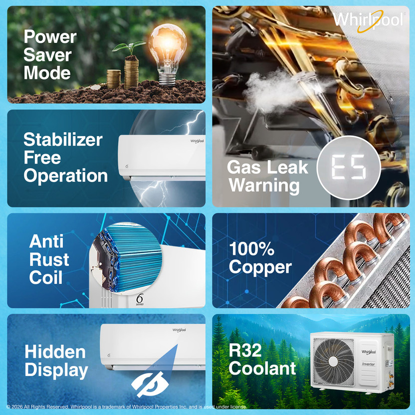 Whirlpool 2026 Model 1.5 Ton