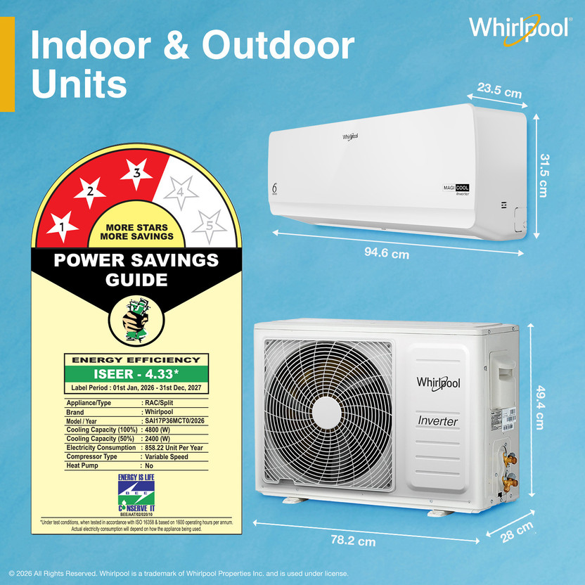 Whirlpool 2026 Model 1.5 Ton