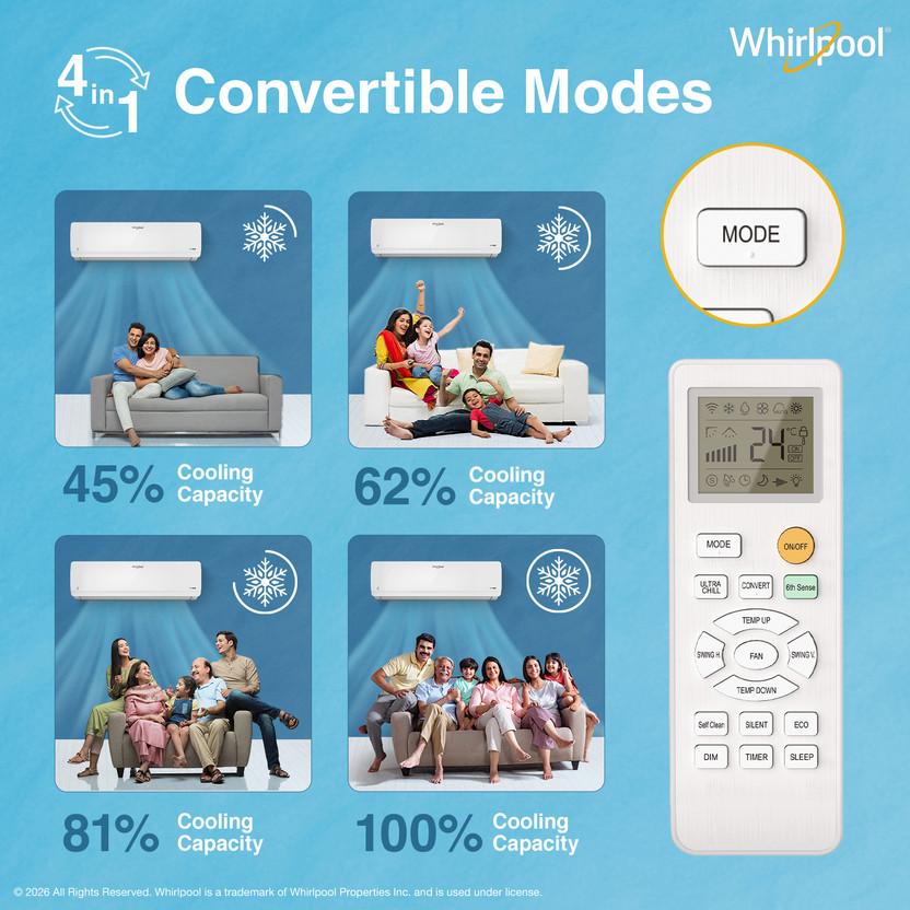Whirlpool 2026 Model 1.5 Ton