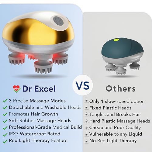 Electric Scalp Massager, Stress Relief