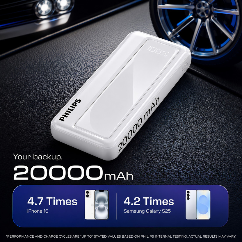 PHILIPS 20000 mAh 22.5 W