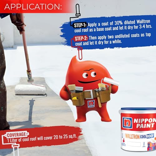 Nippon Paint Walltron - Summer