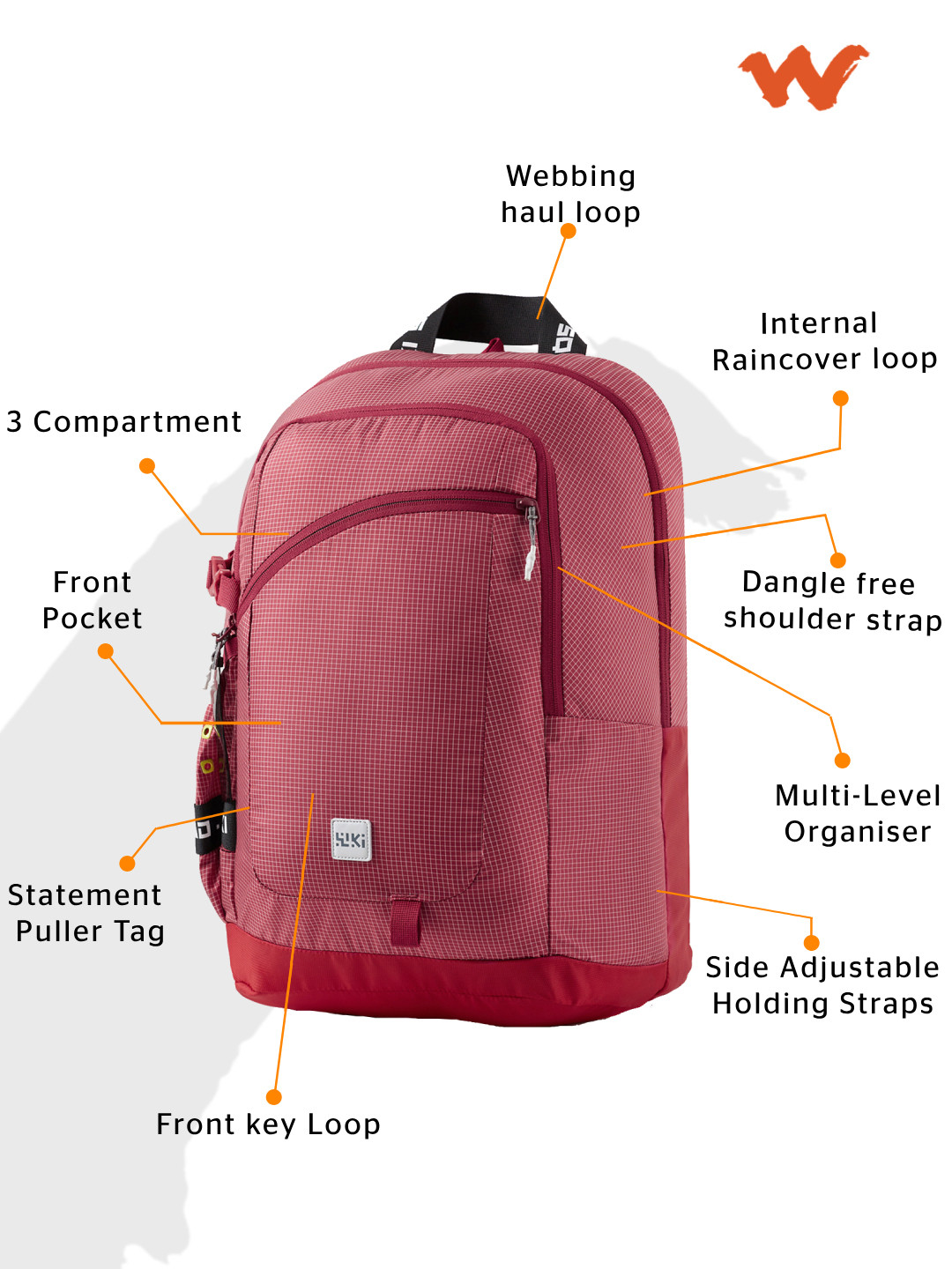 Wildcraft Kids Textured Backpack - Image 7